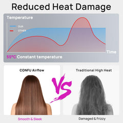CONFU hair dryer-cool-hot-switch enables quick, customizable styling across hair types.