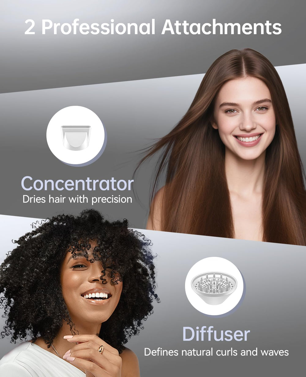 CONFU hair dryer ETL certified for reliable home use.