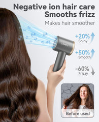 CONFU hair dryer ion technology reduces frizz with negative ions for manageable hair