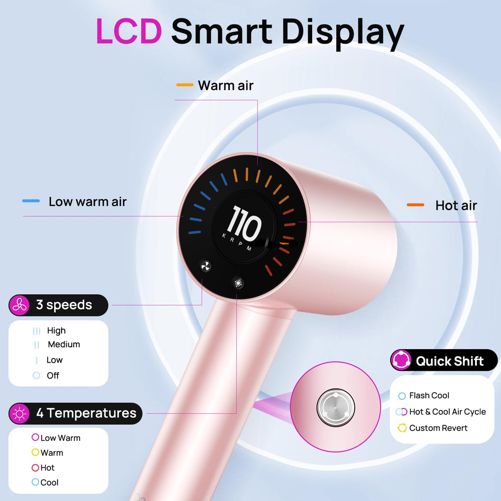 CONFU dryer LCD display enables quick heat and speed control