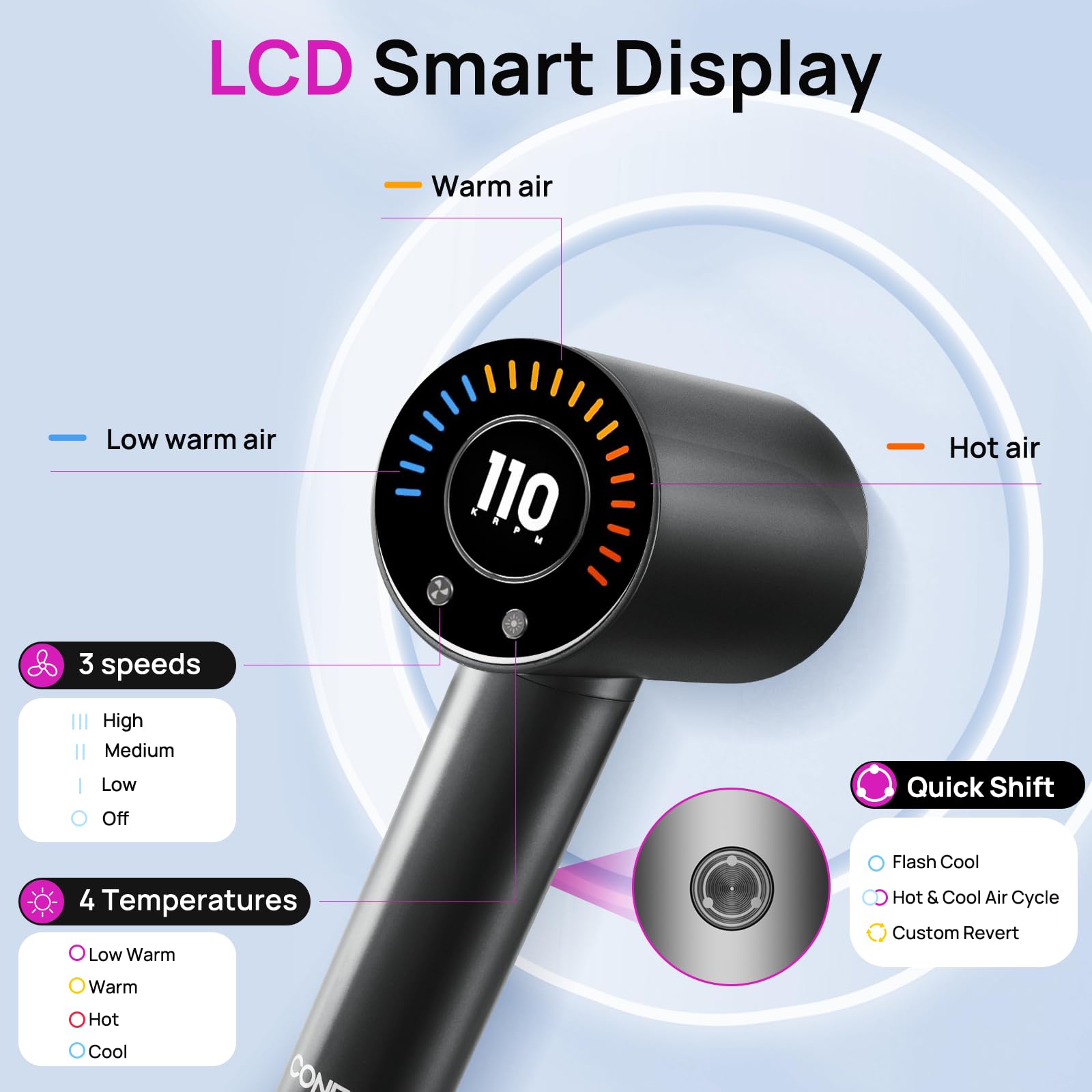 CONFU hair dryer lightweight design improves maneuverability during longer sessions.