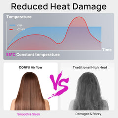 CONFU hair dryer magnetic attachments enable quick styling changes.