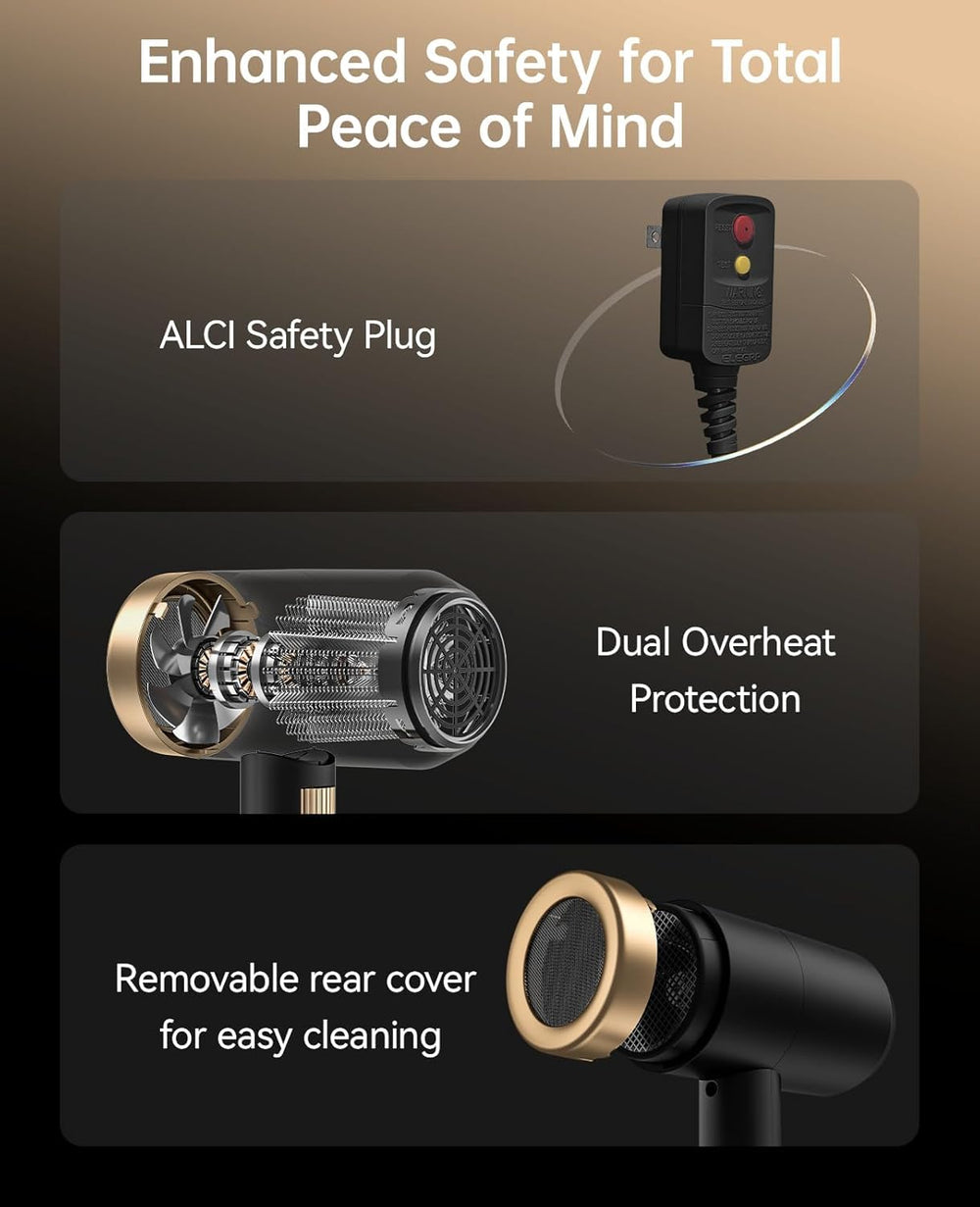 CONFU ETL certification and ALCI safety plug for safer home use