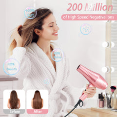 Conhaze Ionic Hair Dryer 2400W removable filter close-up for easy cleaning