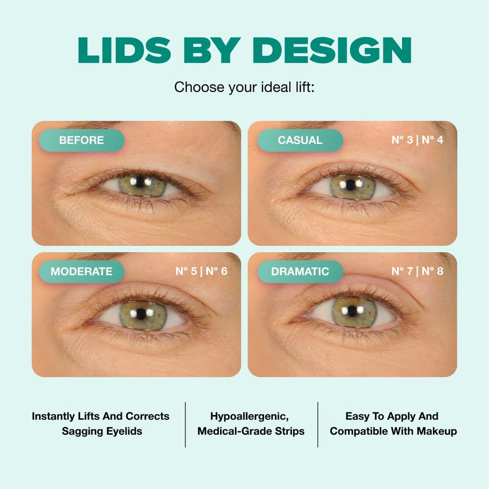 Contours Rx Lids by Design B5 Prep Pad for eyelid cleansing