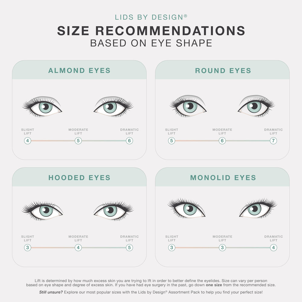 Contours Rx Lids by Design hooded-eyes visual showing refreshed look