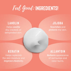 Coochy underarms application for smooth, comfortable shaving.