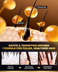 COOLKESI Tripeptide-Biotin Conditioner tube nourishes lengths for a glossy finish.