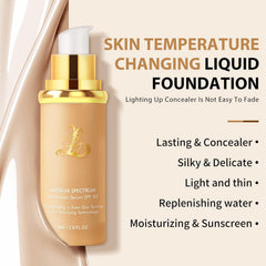 Coolord foundation concealer SPF50 image highlights sun protection and coverage