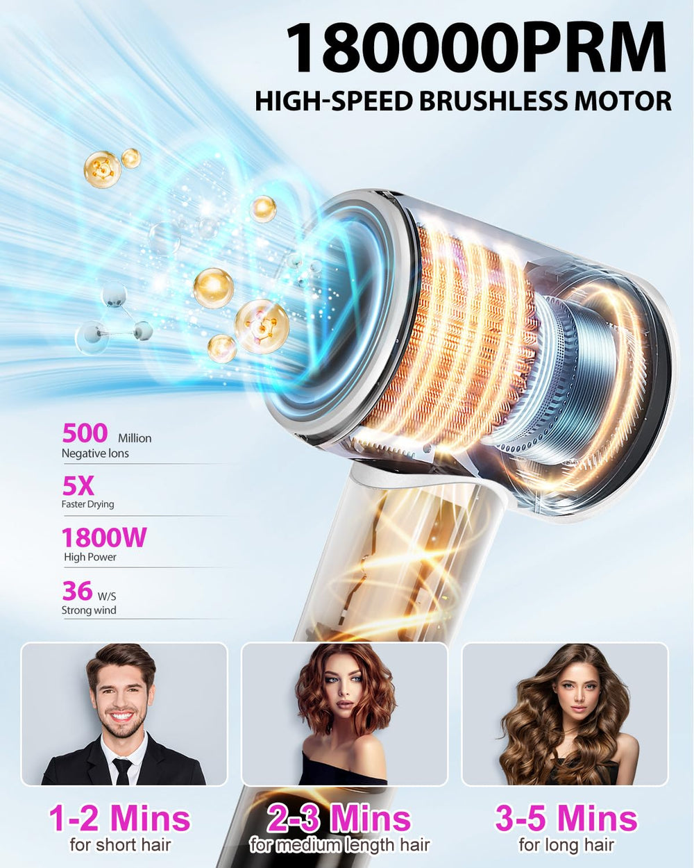Coolpub intelligent heat-control sensor ensures safe temperatures and prevented overheating during use.