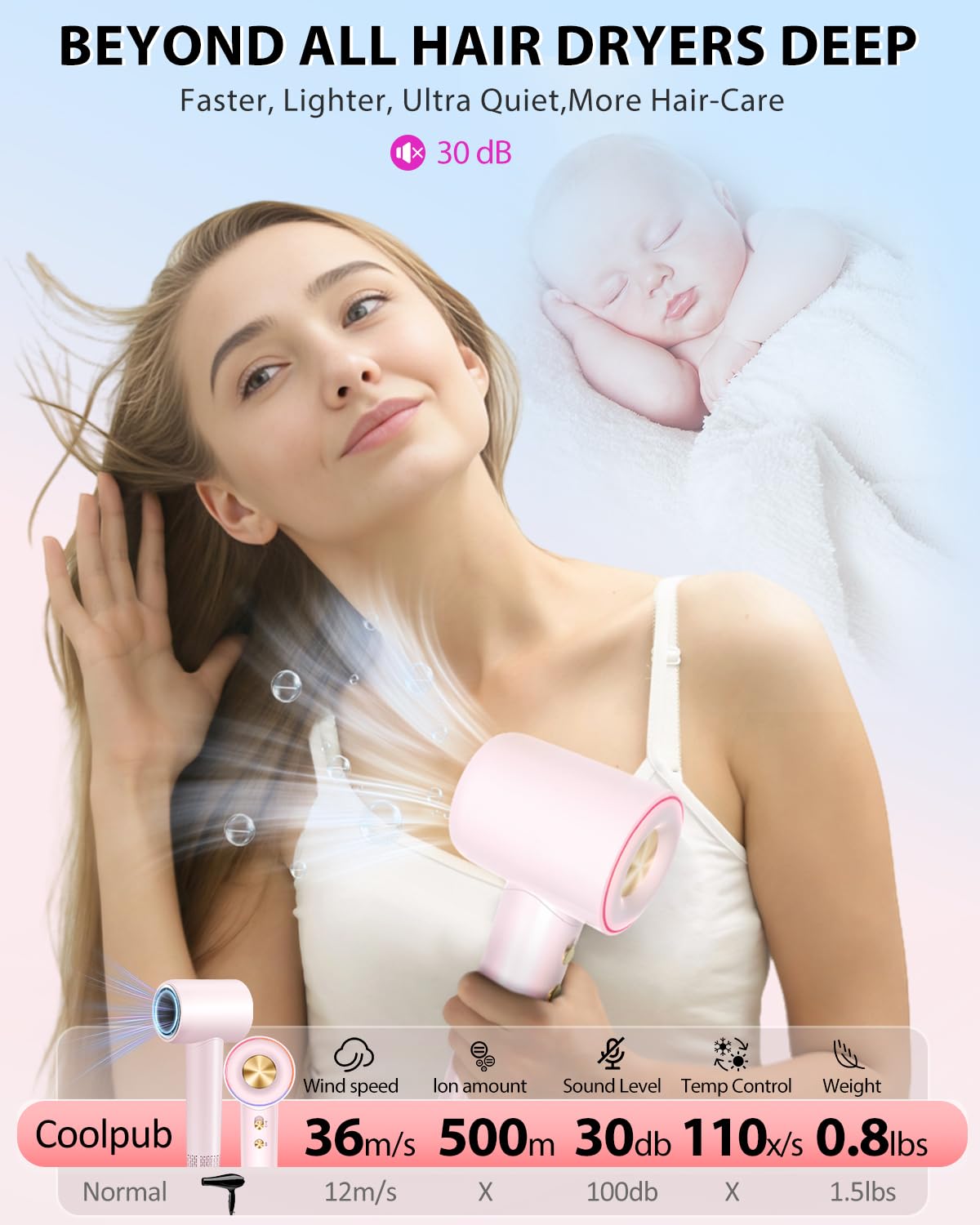 Coolpub lightweight 0.8 lb design enables easy handling during daily routines