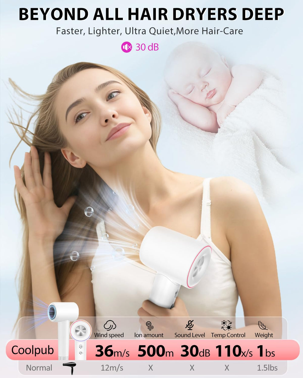 Coolpub lightweight portable dryer weighs 0.80 lb for easy travel styling.