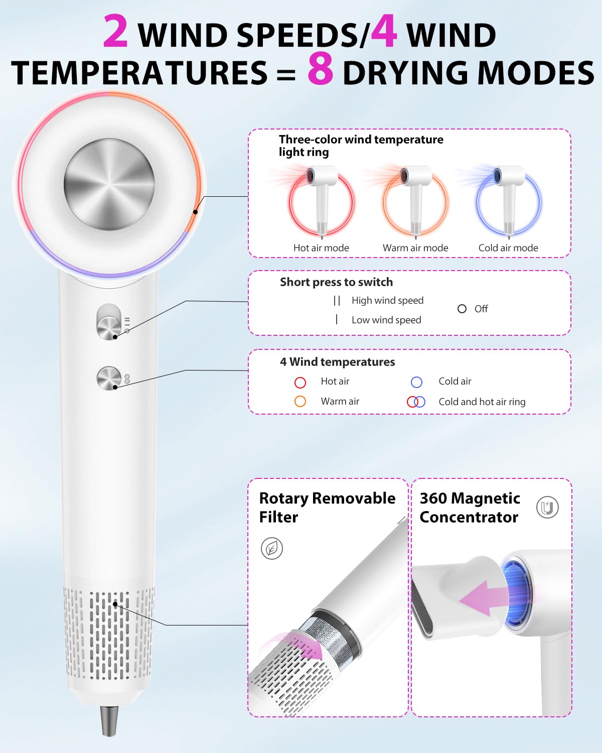 Coolpub magnetic concentrator nozzle provides focused airflow for precise styling.