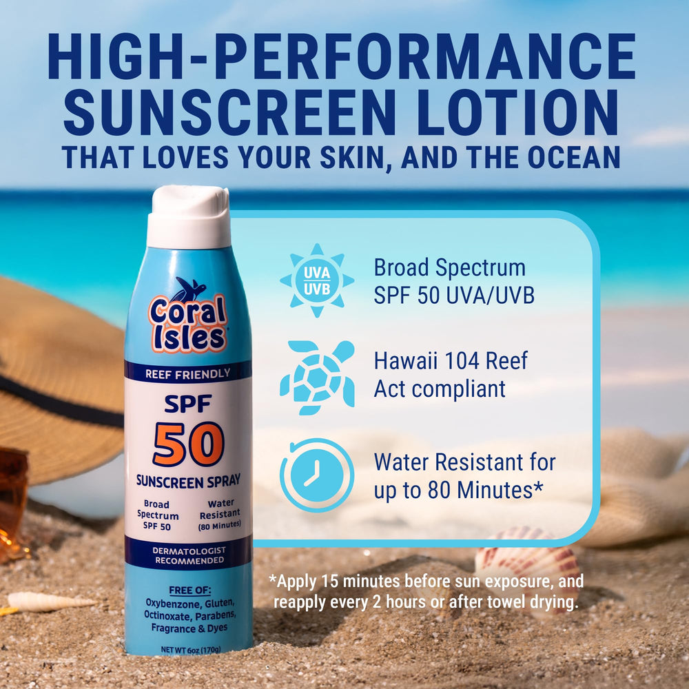 Coral Isles SPF50 spray dispense action shows easy, even coverage