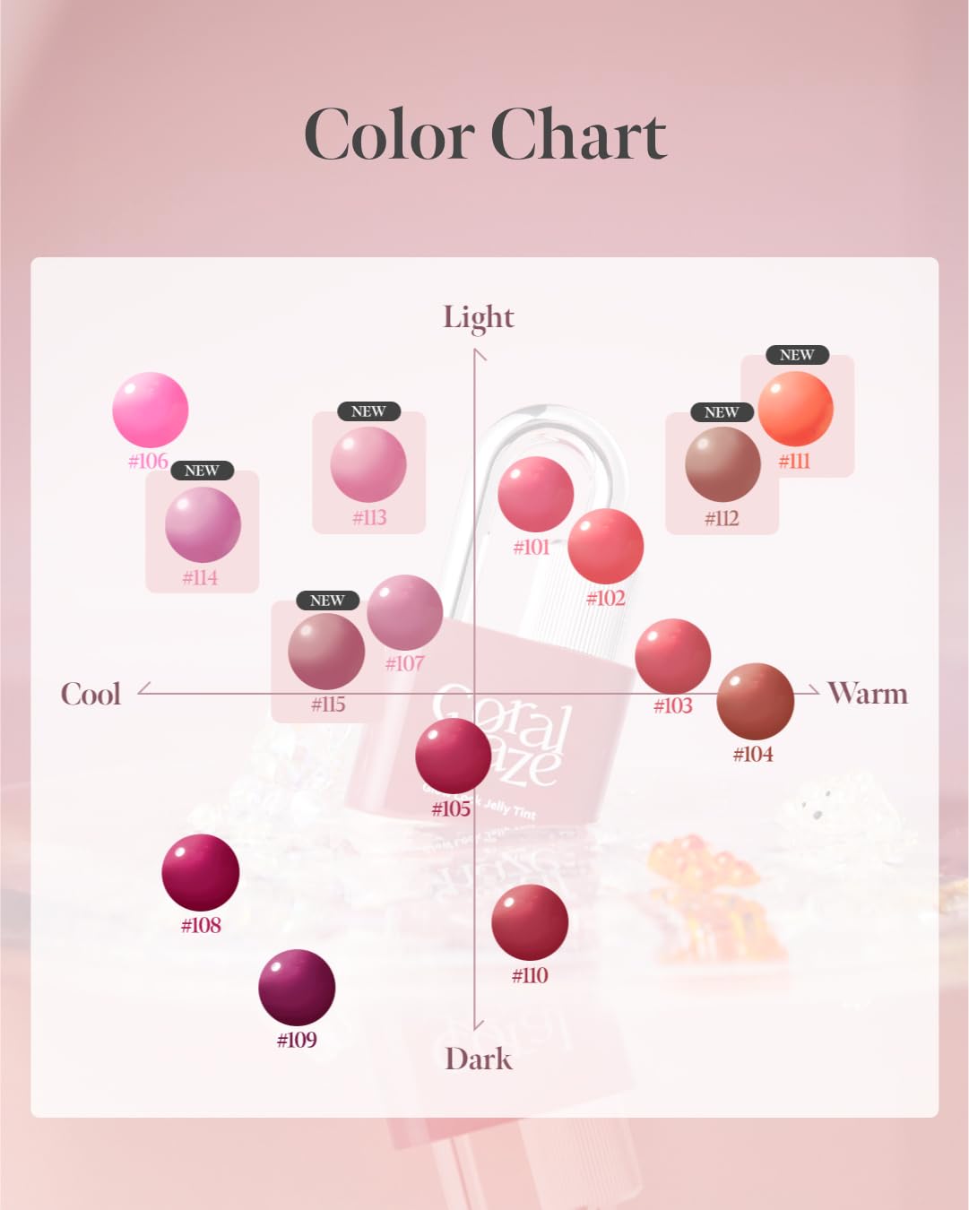 CORALHAZE Glow Lock Jelly Tint panthenol moisturizes for comfortable wear