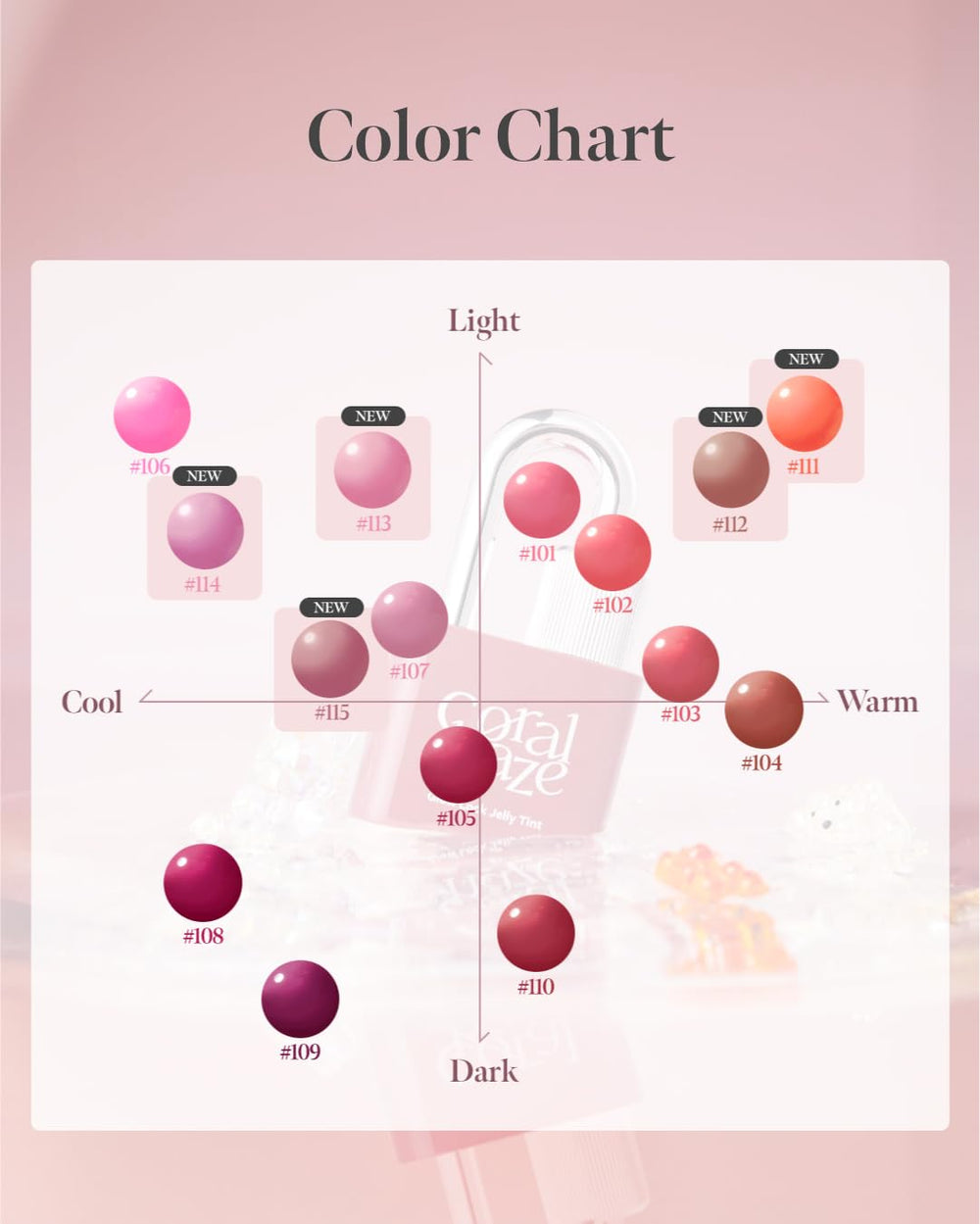 CORALHAZE Glow Lock Jelly Tint panthenol moisturizes for comfortable wear