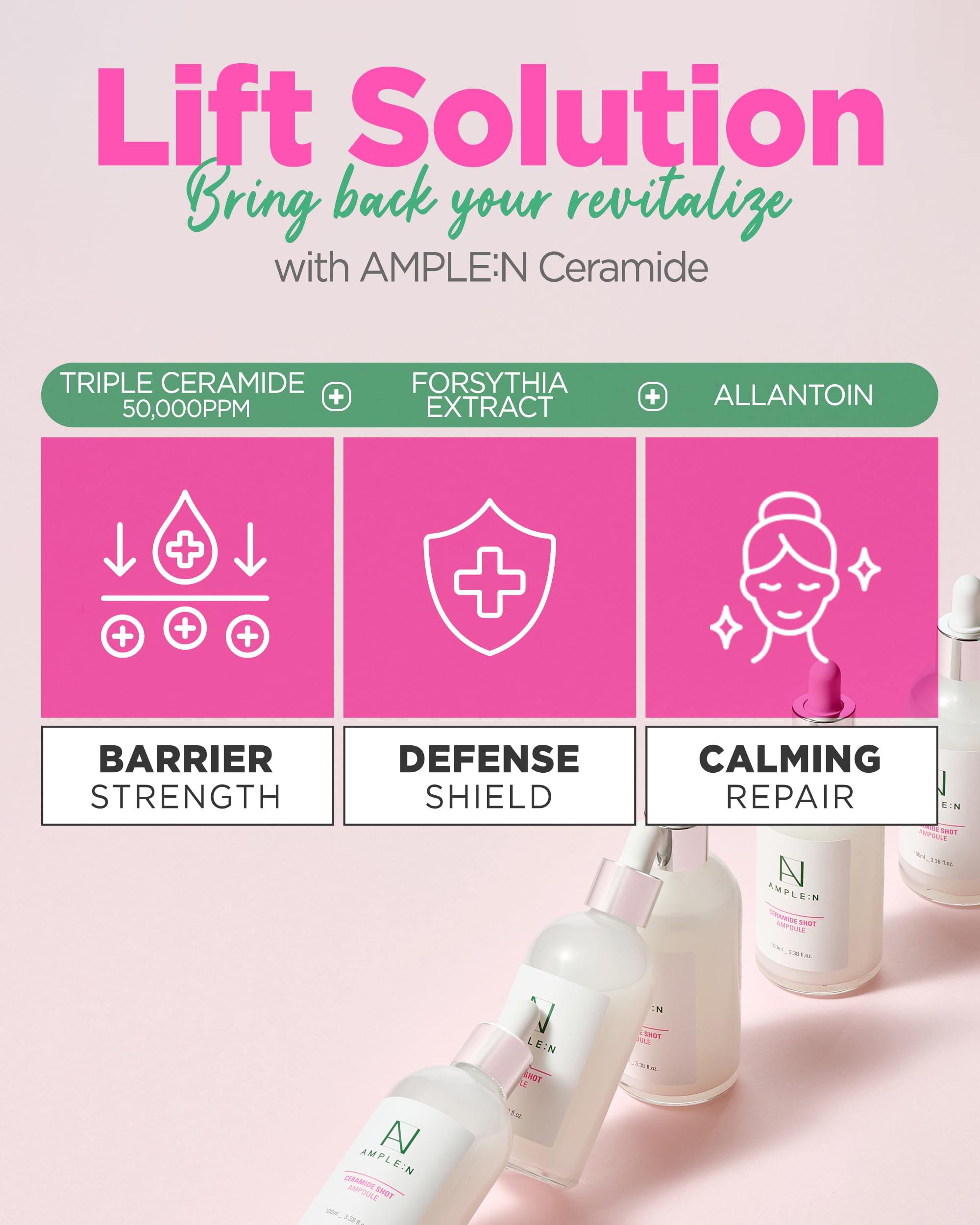 CORÉANA AMPLE:N ceramide shot ampoule in-use demonstrates gentle, fast-absorption hydration.