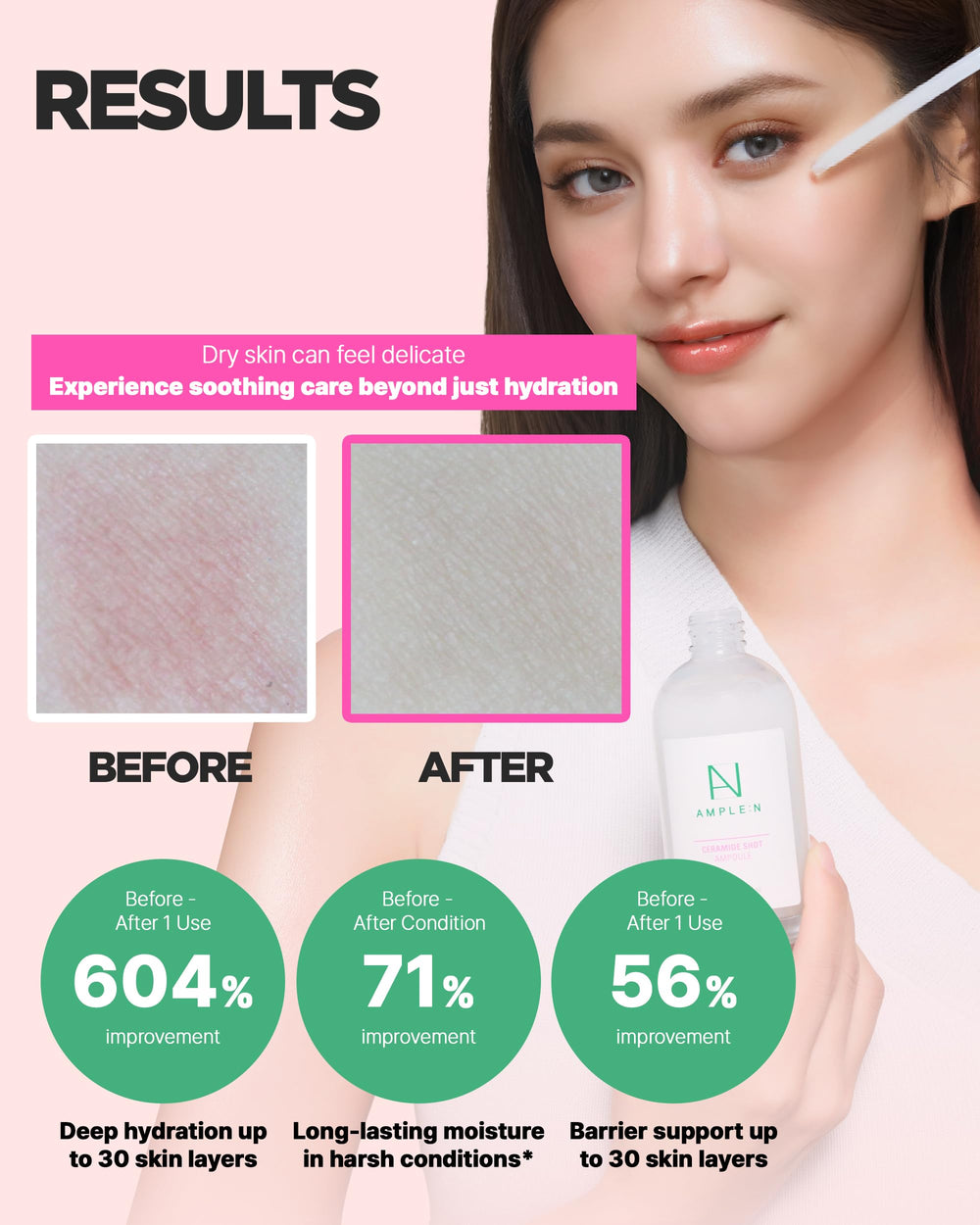 Coreana AMPLE:N Ceramide Shot Ampoule packaging highlighting ceramide-rich formula for hydration-ready routine.
