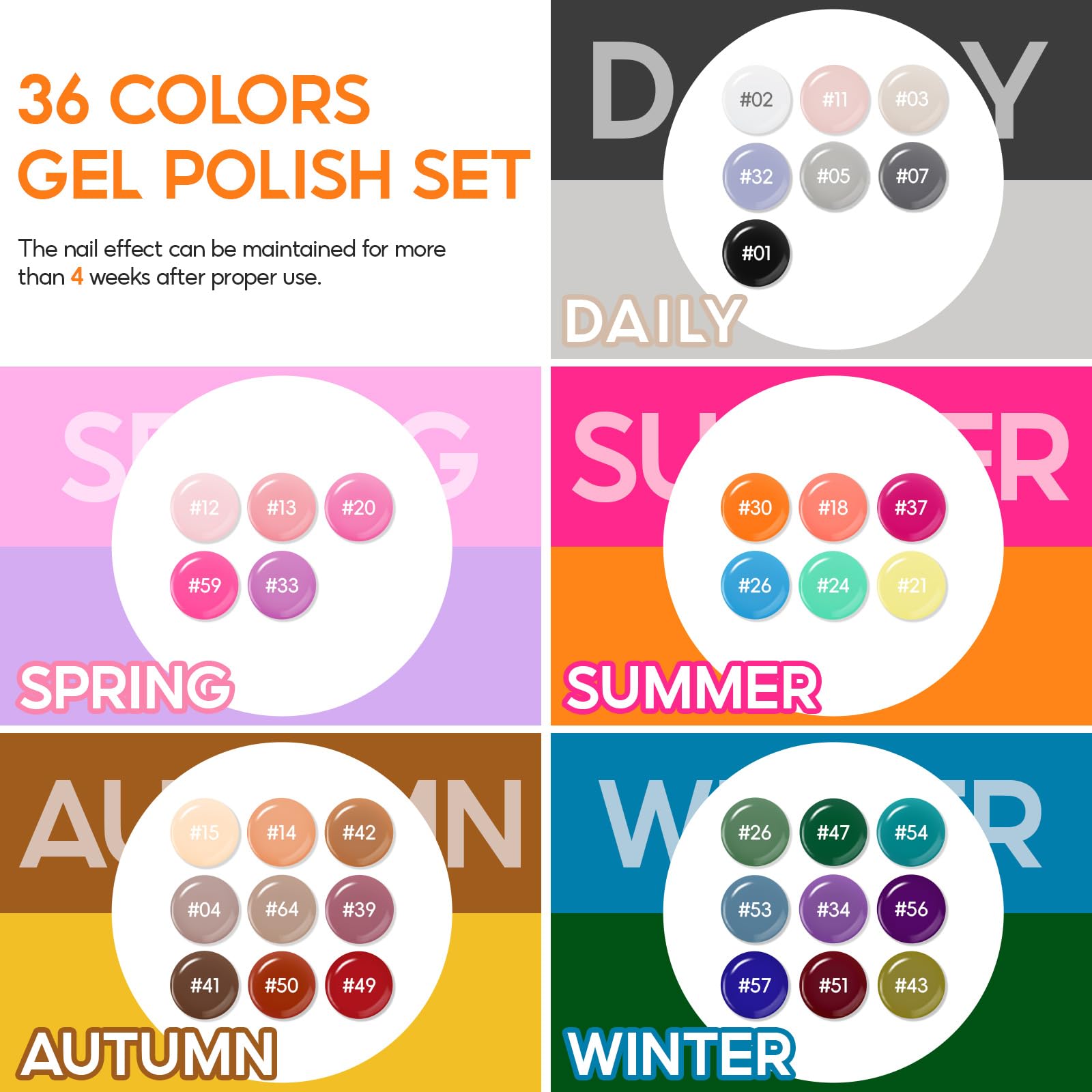 COSCELIA glossy finish top coat adds high shine and protective durability.