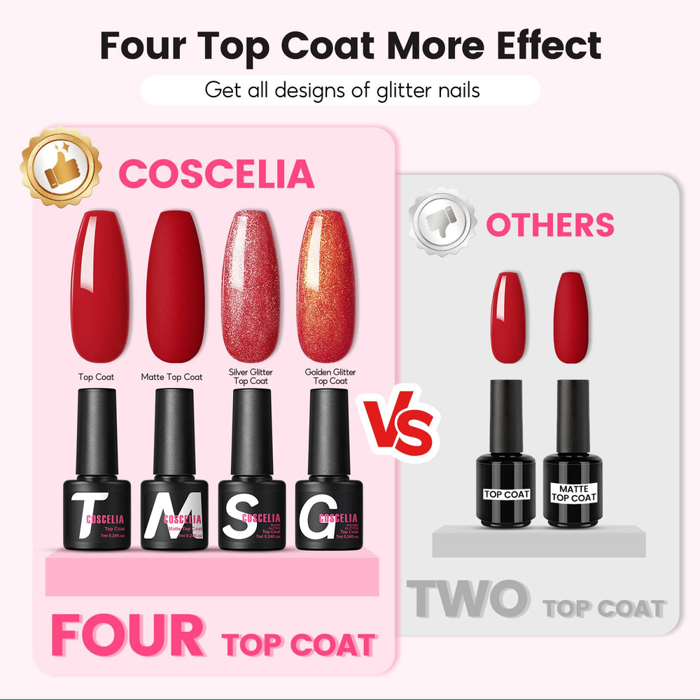 COSCELIA nail art tools set for creative at-home designs.