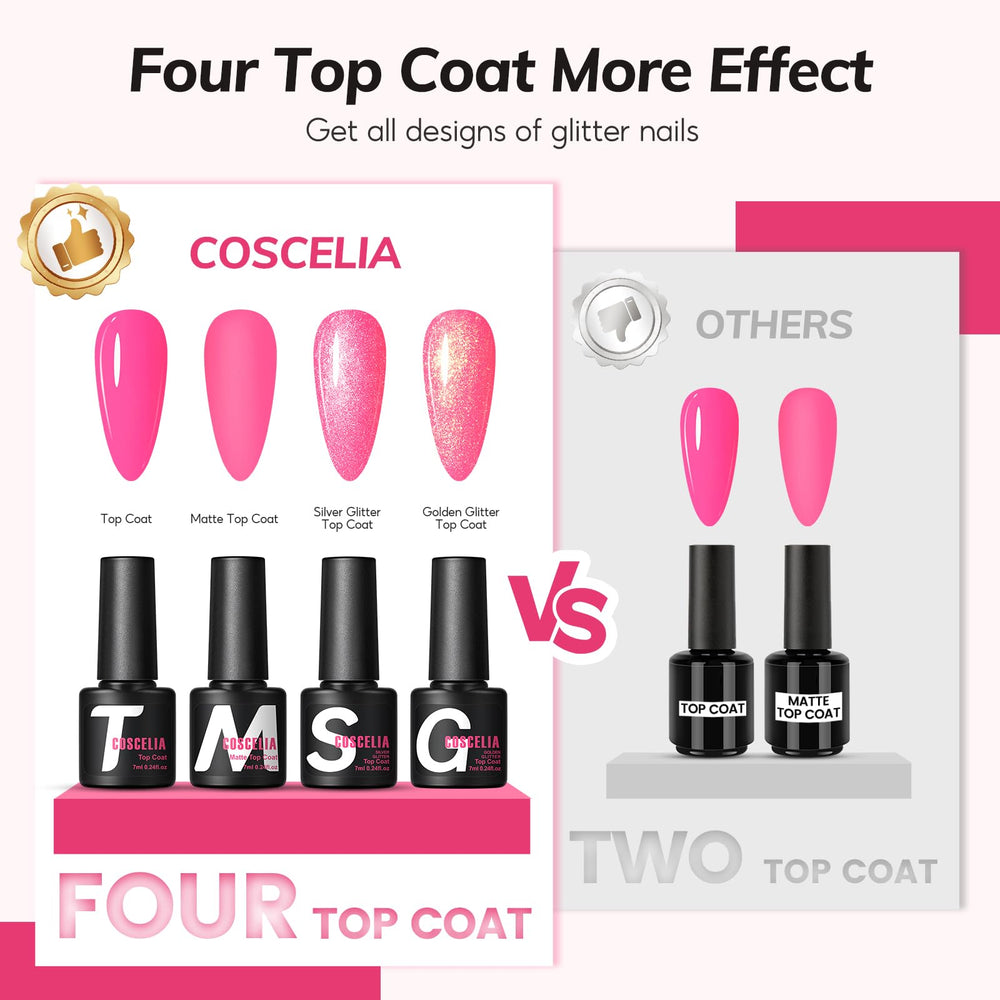 COSCELIA nail art tools for precise at-home manicures.