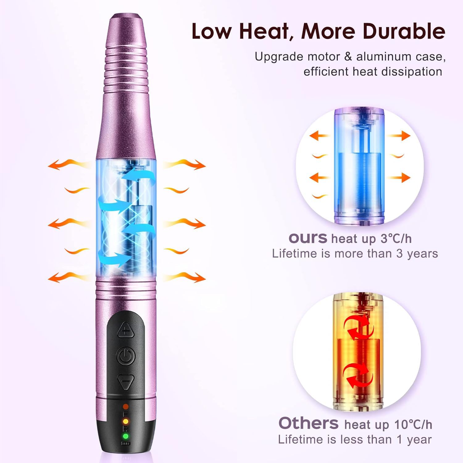 COSLUS battery-life image underscores long-lasting power for six-hour sessions