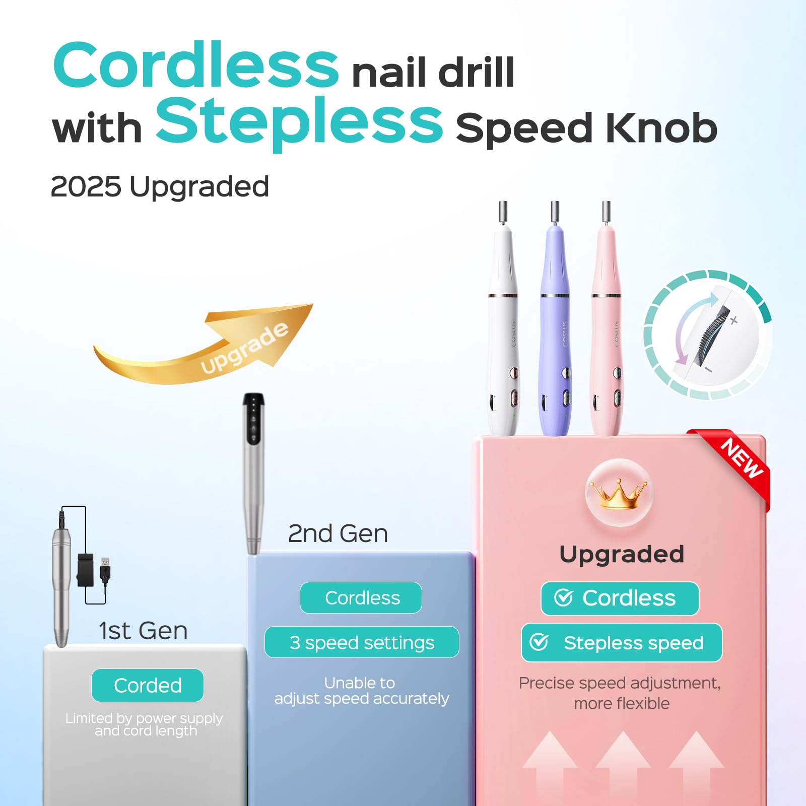 COSLUS cordless nail drill with ergonomic handle for comfortable at-home use.
