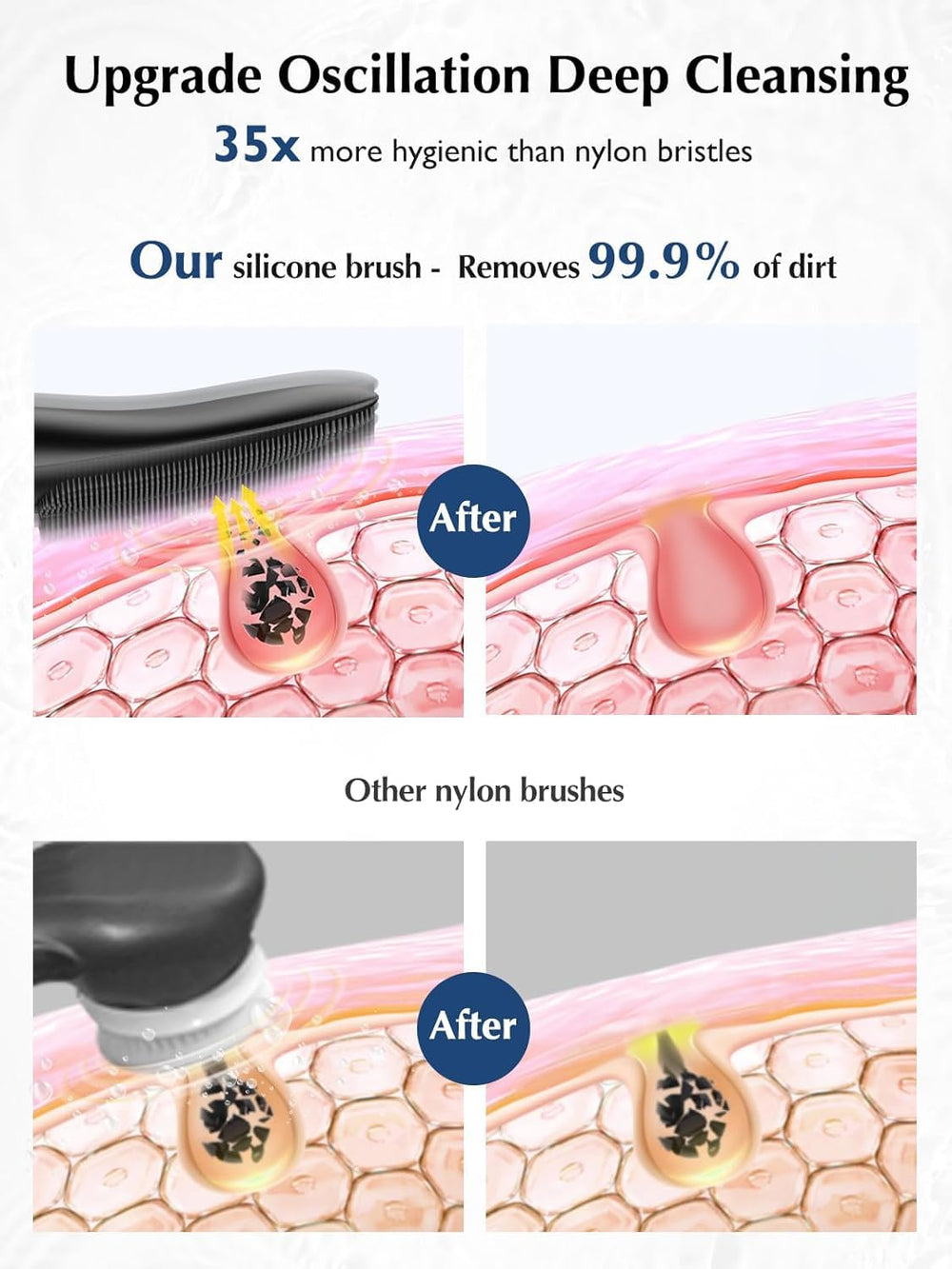 COSLUS face scrubber bristle detail shows soft silicone massage for gentle exfoliation