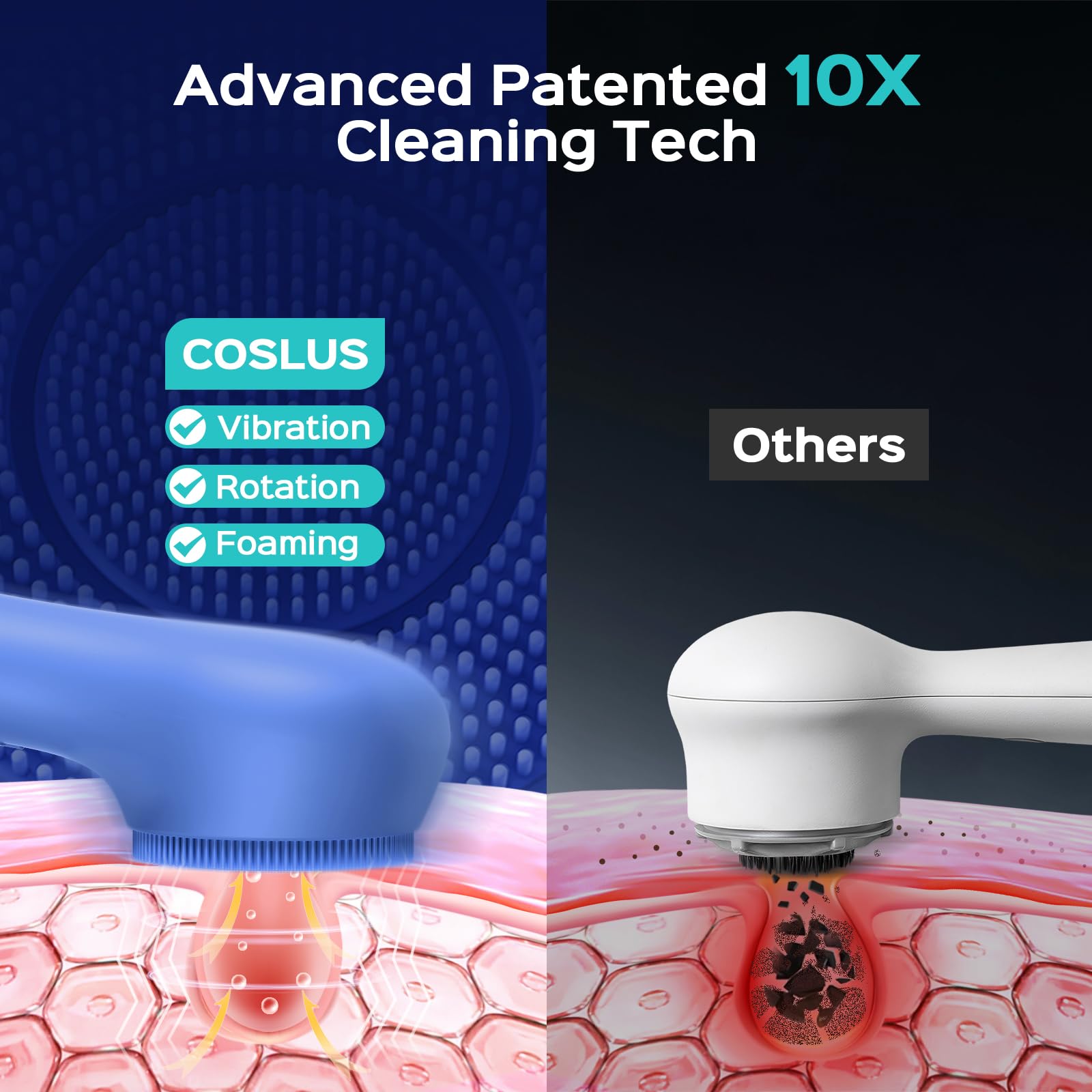 COSLUS Face Scrubber five-speed modes suit all skin types for customized cleansing.