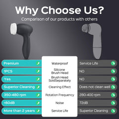 COSLUS Face Scrubber high-speed deep-clean enhances pore clarity after long days.