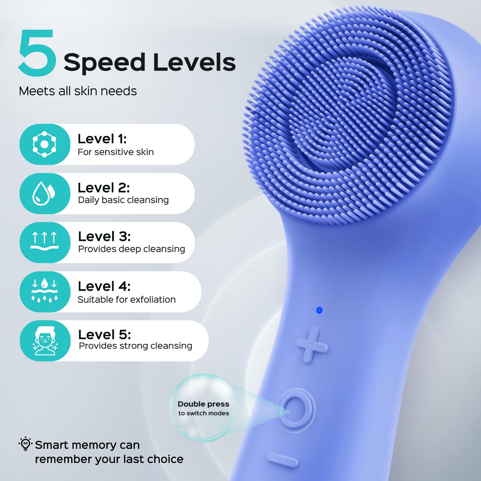 COSLUS Face Scrubber silicone head provides durable, skin-friendly cleansing without harsh scratching.