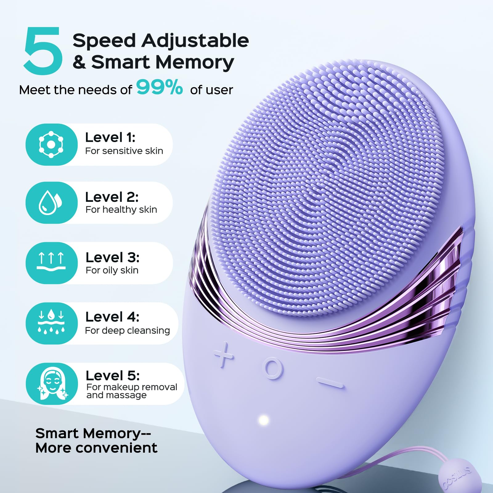 COSLUS face scrubber in use on cheek demonstrates 5 cleaning modes for customization