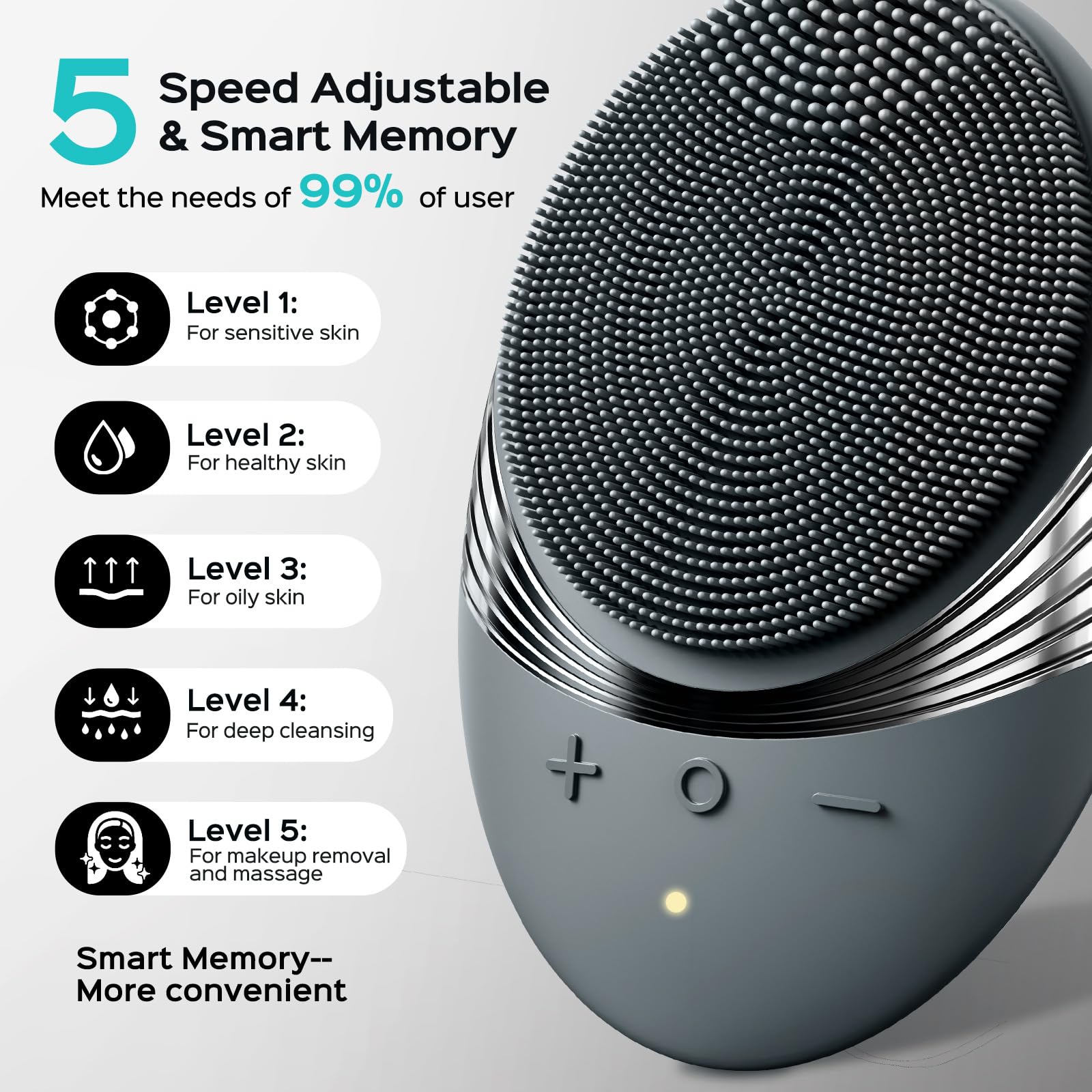 COSLUS facial cleaning brush IPX7 waterproof in shower
