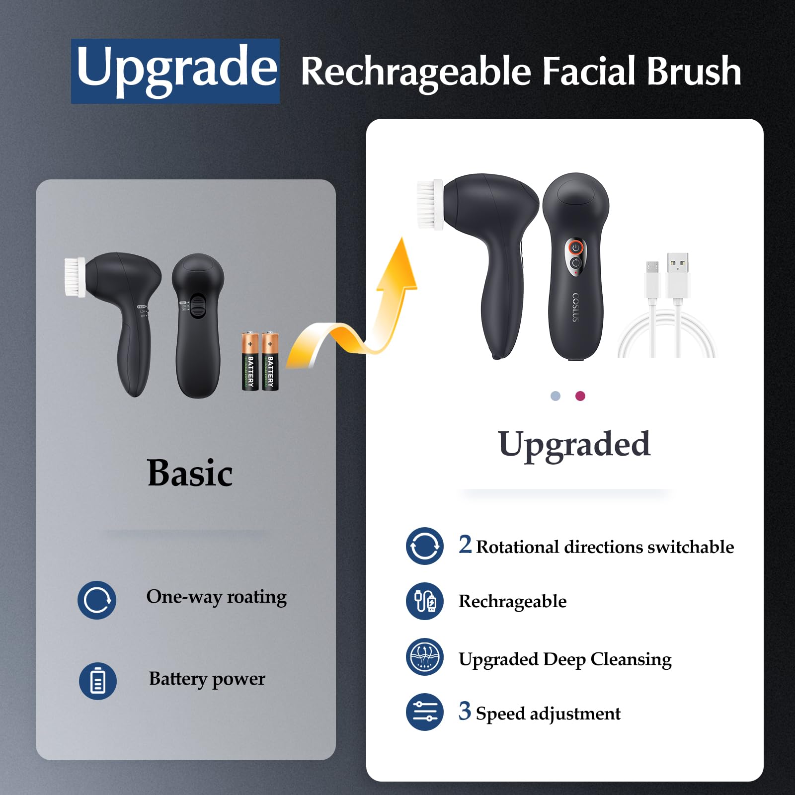 COSLUS brush heads close-up with soft and silicone options for gentle deep cleansing