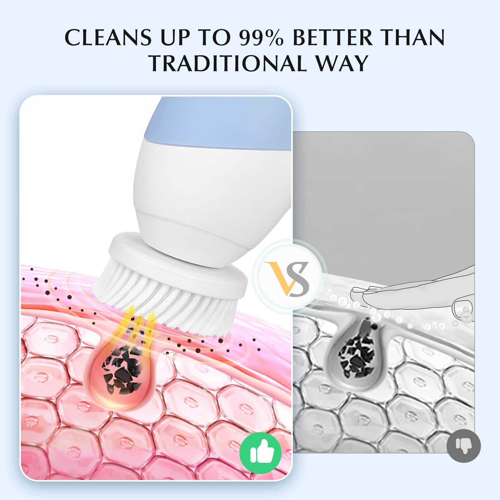 COSLUS FBS-D 2-speed control highlights customizable cleansing intensity.
