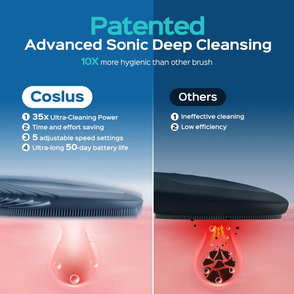 COSLUS five cleaning modes with memory function tailor skincare routine.