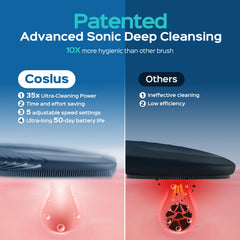 COSLUS five cleaning modes with memory function tailor skincare routine.