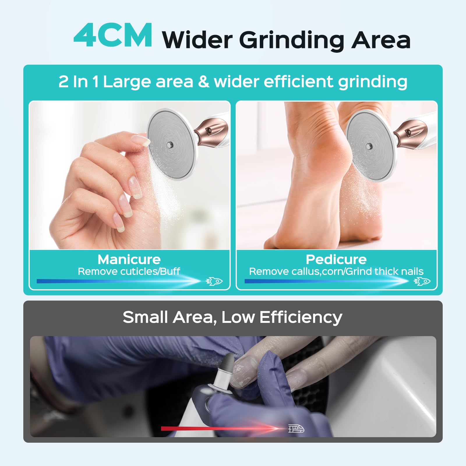 COSLUS wide-sapphire wheel on nail grinder highlighting thicker-nail grinding capability