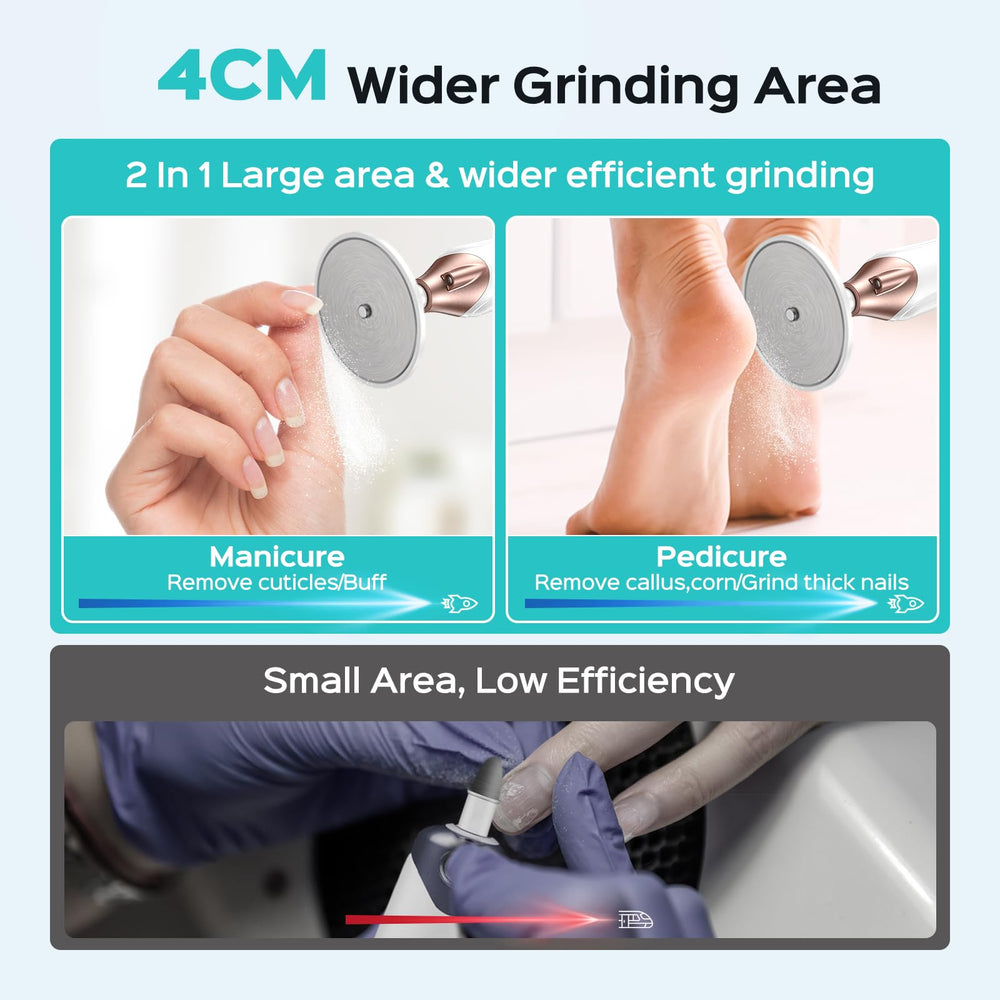 COSLUS wide-sapphire wheel on nail grinder highlighting thicker-nail grinding capability