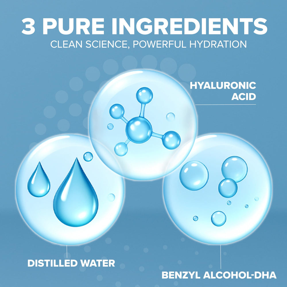 Cosmedica Skincare Hyaluronic Serum night routine promotes moisture.