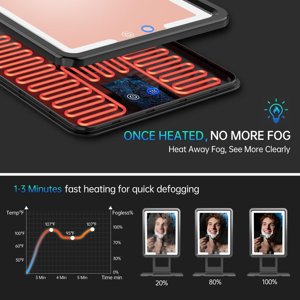 COSMIRROR LED lighting modes option for grooming setup