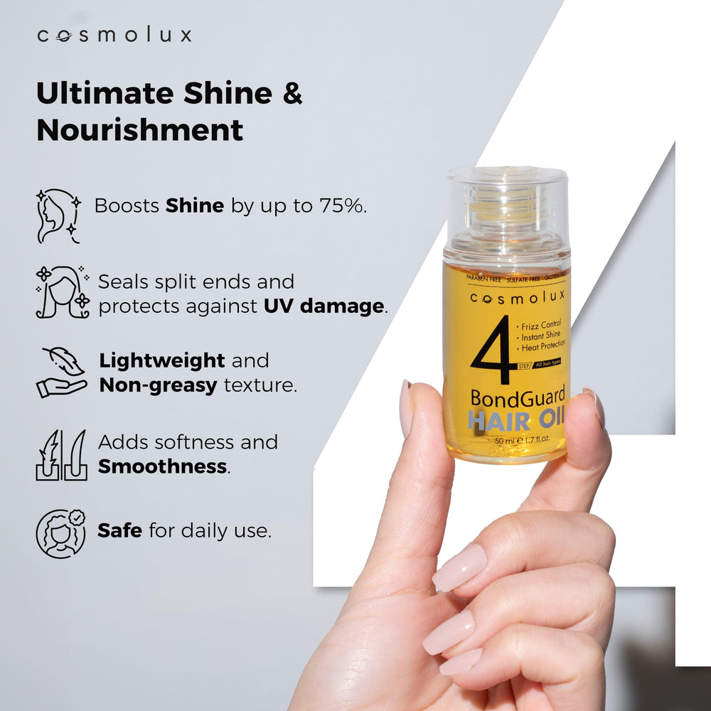 Cosmolux BondGuard damaged-hair-bond-repair close-up emphasizes repairing strands and strengthening bonds
