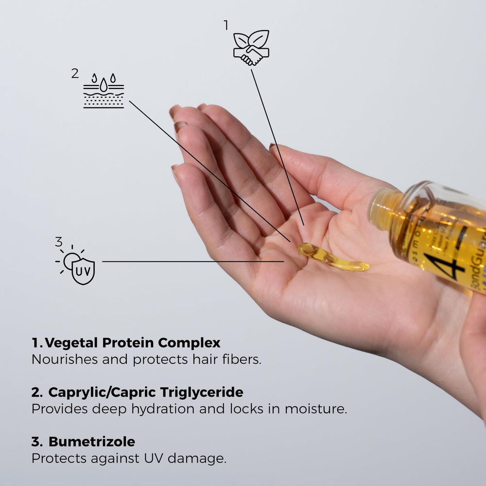 Cosmolux BondGuard lightweight-serum-on-hair shows quick absorption and smooth results