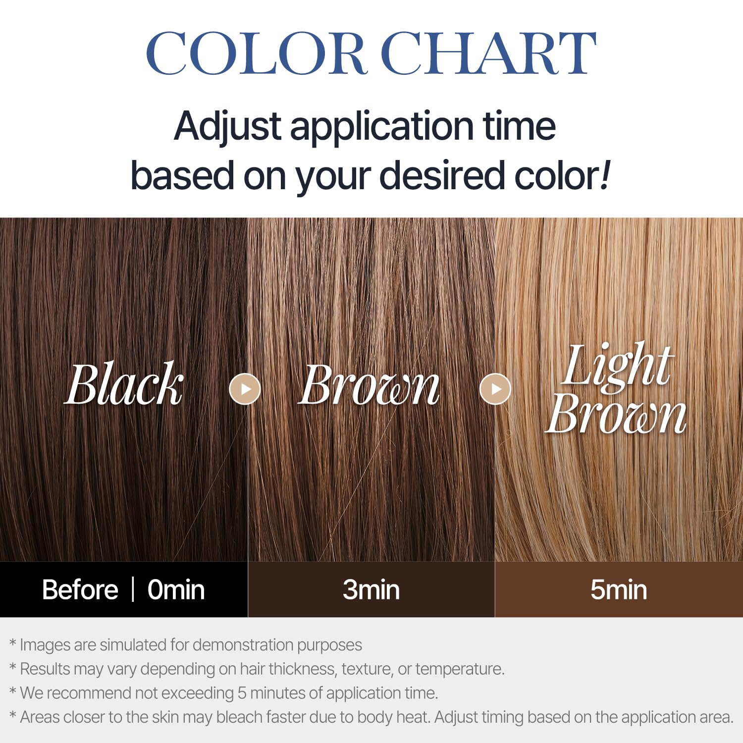 COSNORI Easy Brow Tone Changer applying-on-brow shows precise application for even shade.