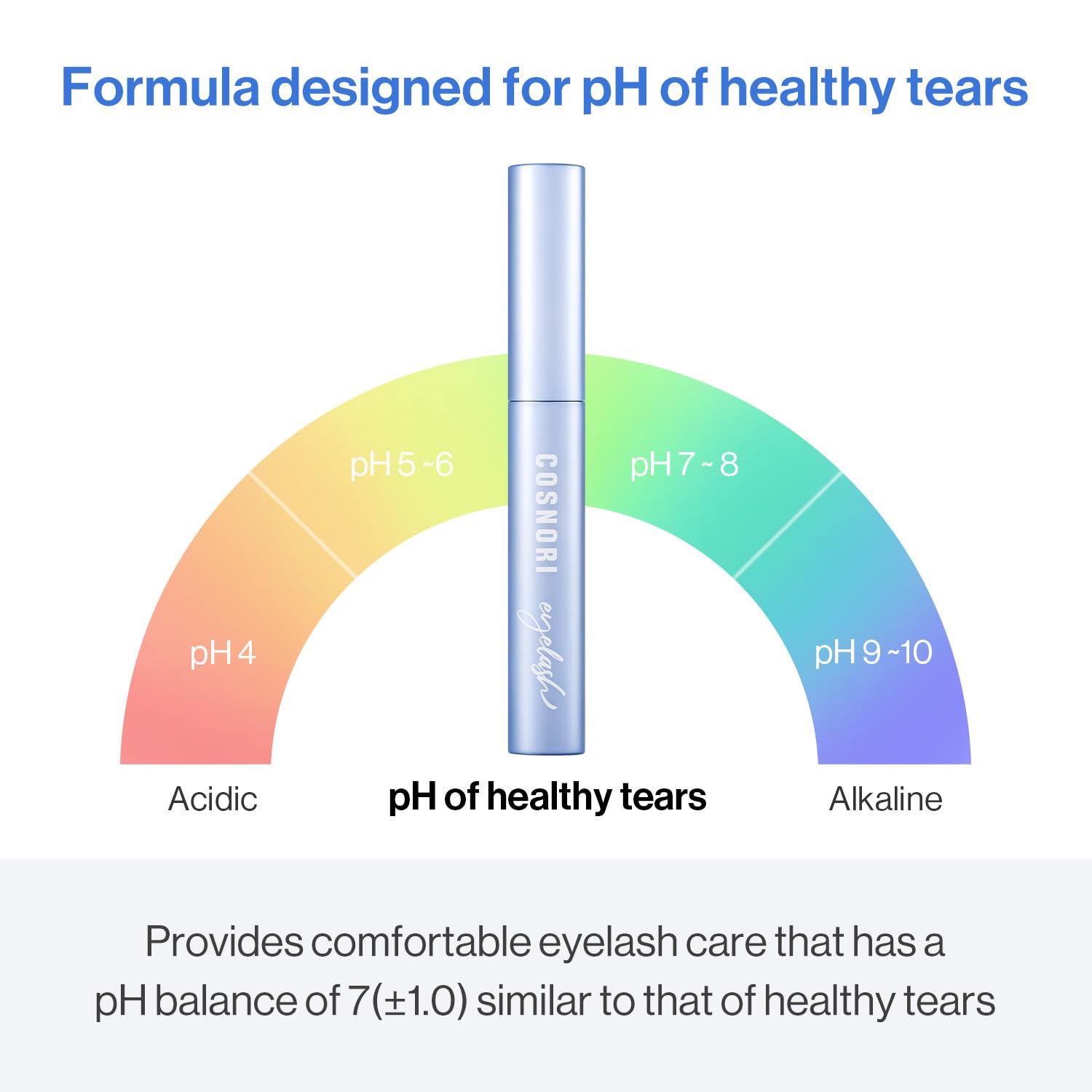 COSNORI Intensive Eyelash Serum plant-based ingredients close-up shows nourishing collagen support