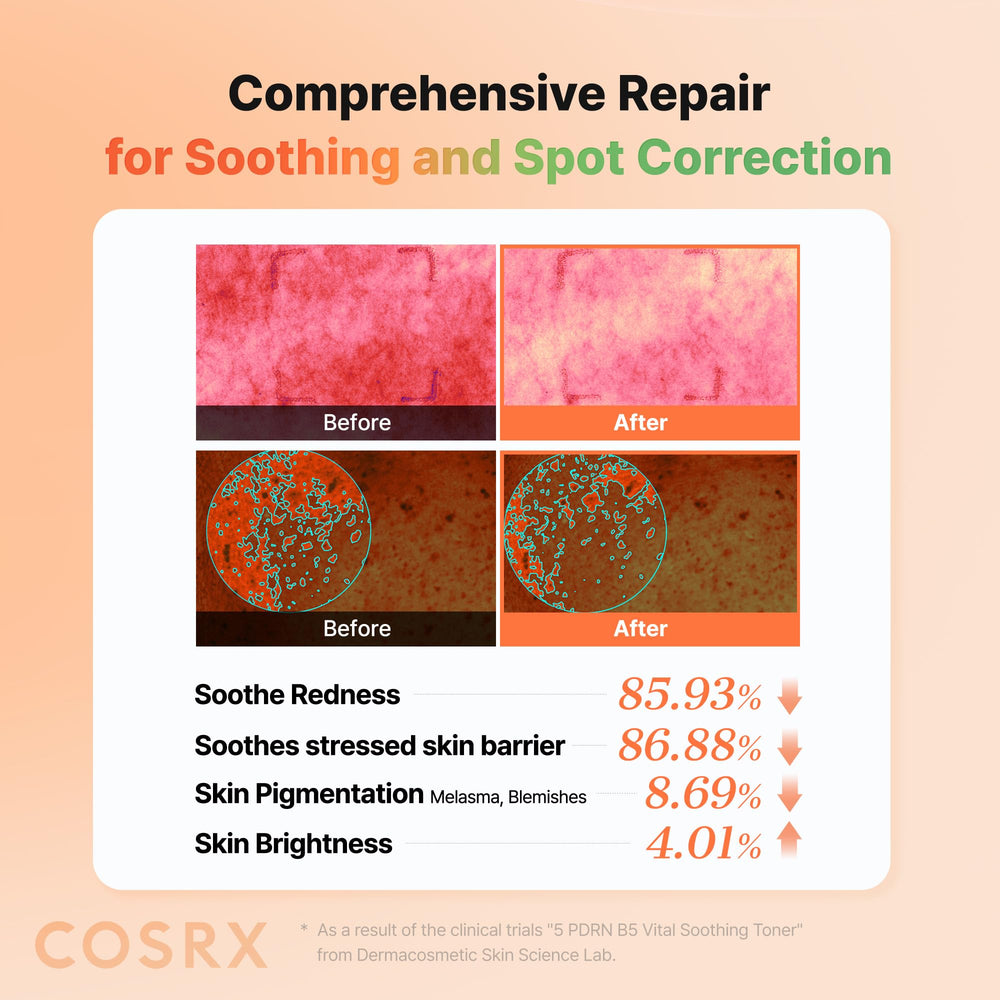 COSRX 5 PDRN B5 Toner bottle reflection – premium Korean skincare in your daily ritual.