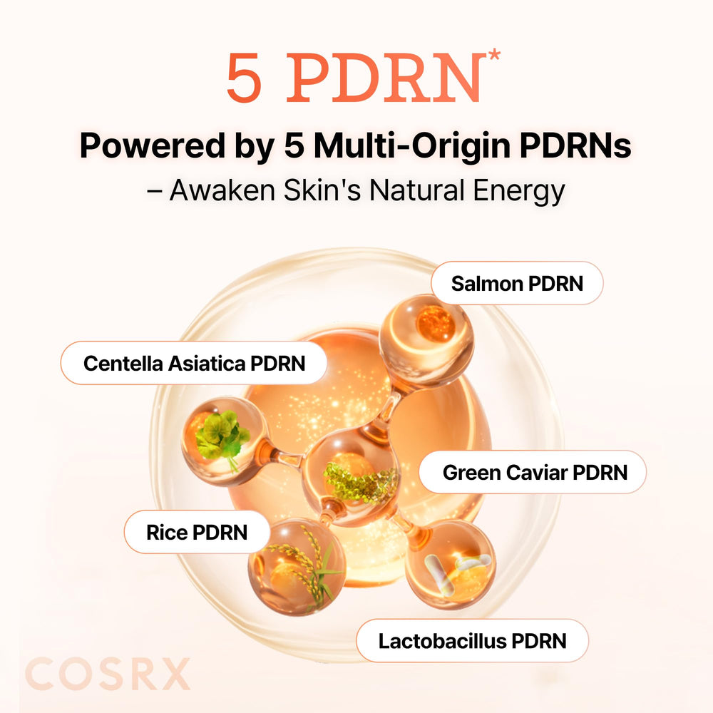 COSRX 5PDRN serum ingredients icons illustrate five DNA derived actives for vitality