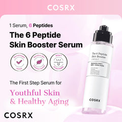 COSRX 6X Peptide Collagen Booster ingredient graphic shows copper peptides and hyaluronic acid