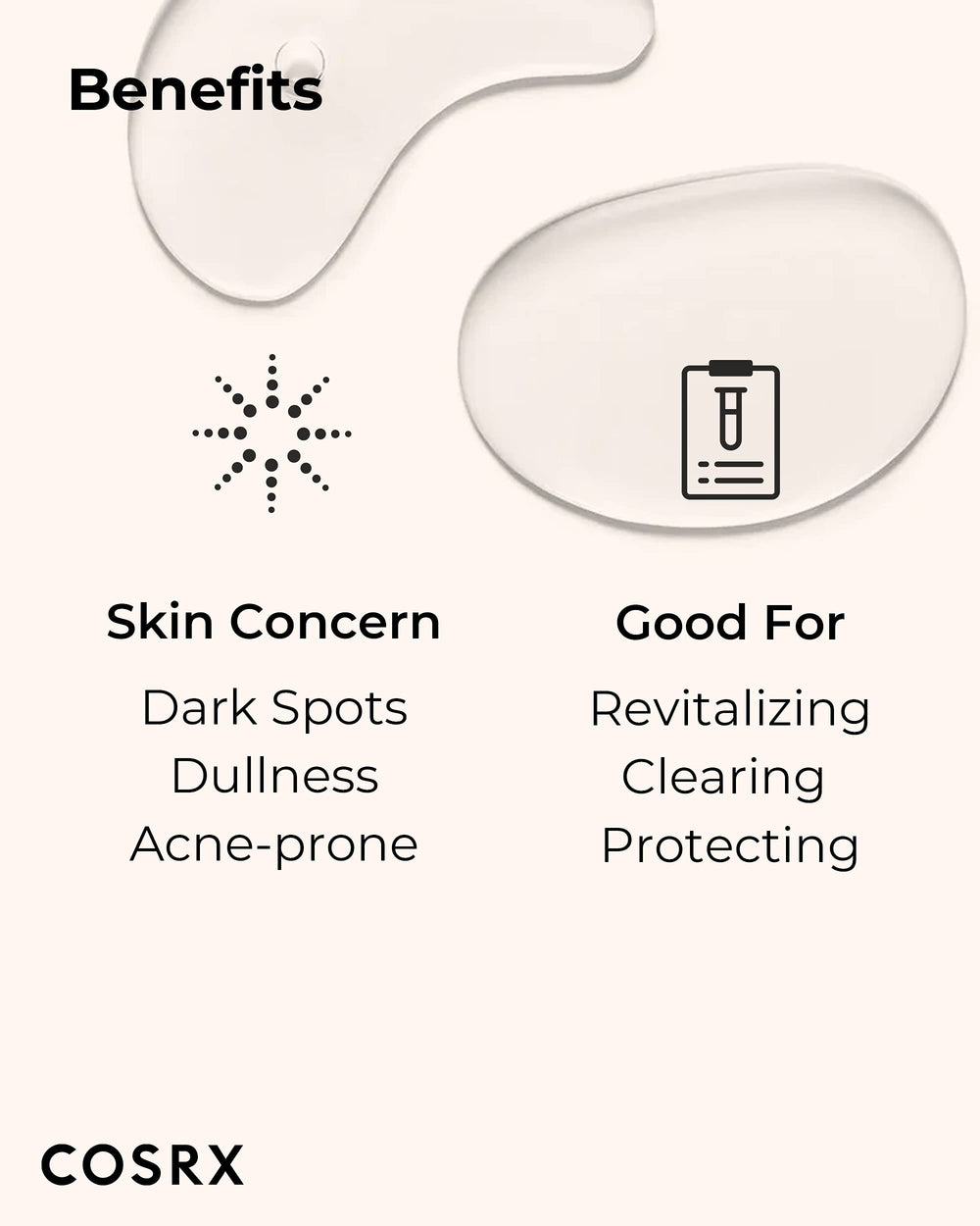 COSRX AC Collection serum packaging front shows clean branding