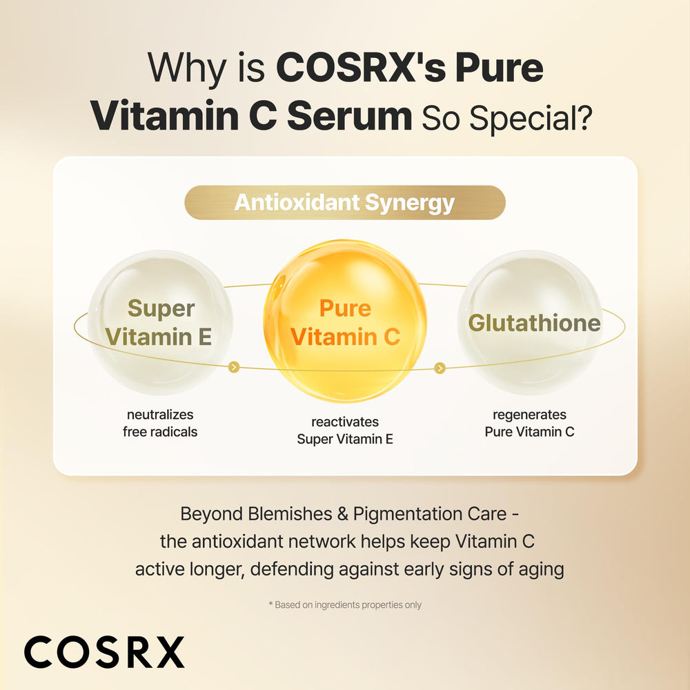 COSRX bottle with dropper demonstrates quick, simple morning routine after cleansing